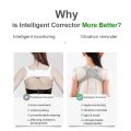 Smart Auto Adjustable Intelligent Posture Trainer Postural Corrector Upper Back Brace Clavicle Support for Adults Children KidsHats & Caps. 