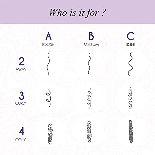 Curl%20Up%20Curl%20Hydrating%20Silicone%20Free%20Conditioner%20-%20For%20Frizzy,%20Wavy%20&%20Curly%20Hair%20-%20No%20Sulphate%20And%20Paraben%20-%20200%20ml(FROM%20INDIA)%20-%20Image%202