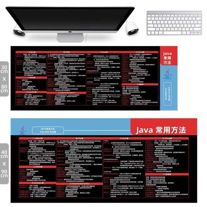 Programmer%20Mouse%20Function%20Extra%20Large%20Computer%20Pad%20Python%20Common%20Java%20Reference%20Shortcut%20PHP%20Method%20-%20Image%203