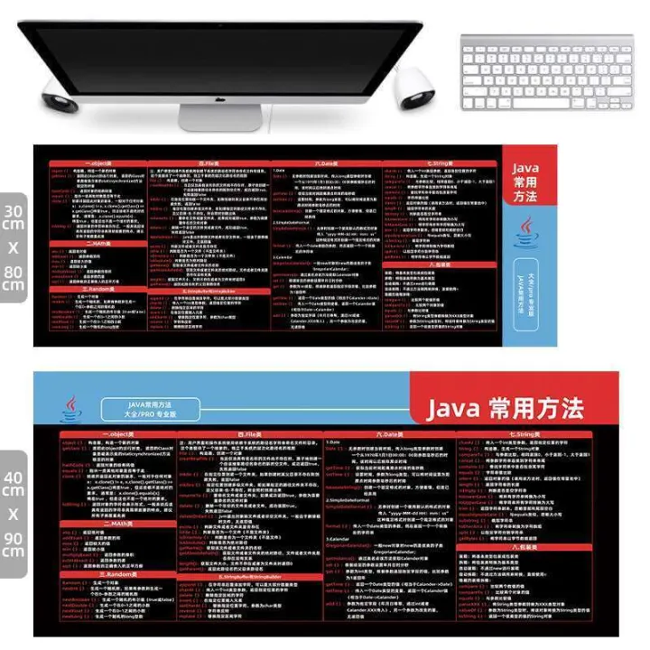 Programmer%20Mouse%20Function%20Extra%20Large%20Computer%20Pad%20Python%20Common%20Java%20Reference%20Shortcut%20PHP%20Method%20-%20Image%203