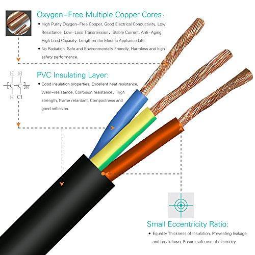 High%20Quality%203%20Pin%20UK%20Plug%20AC%20Power%20Cable%20Wire%20With%20Fuse%20For%20PC,%20Rice%20Cooker,%20Kettle%20-%20Image%204