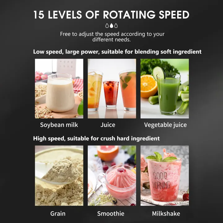 Migeet%20Multifunctional%20Blender%20for%20Smoothie%20Milkshake%20Juicer%20Ice%20Crusher%20Electric%20Grain%20Grinder%204500W%2015%20Rotating%20Speeds,%20Red%20EU%20Plug%20-%20Image%203