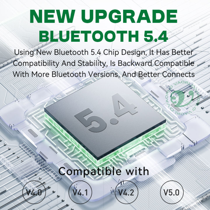 30Pin%20Bluetooth%205.4%20Music%20A2DP/AVRCP%20Mini%20Wireless%20Audio%20Adapter%20For%20IPod%2030%20PIN%20Jack%20Analog%20Speaker%20HIFI%20Stereo%20-%20Image%203