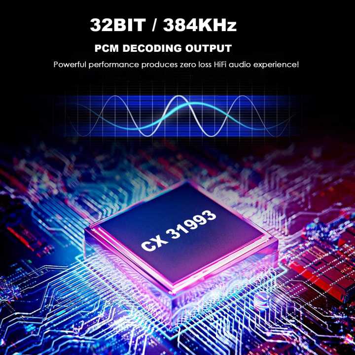 CX31993%20USB%20Type%20C%20DAC%20Headphone%20Amp%20Blue%20for%20Android%20Windows10%20-%20Image%207