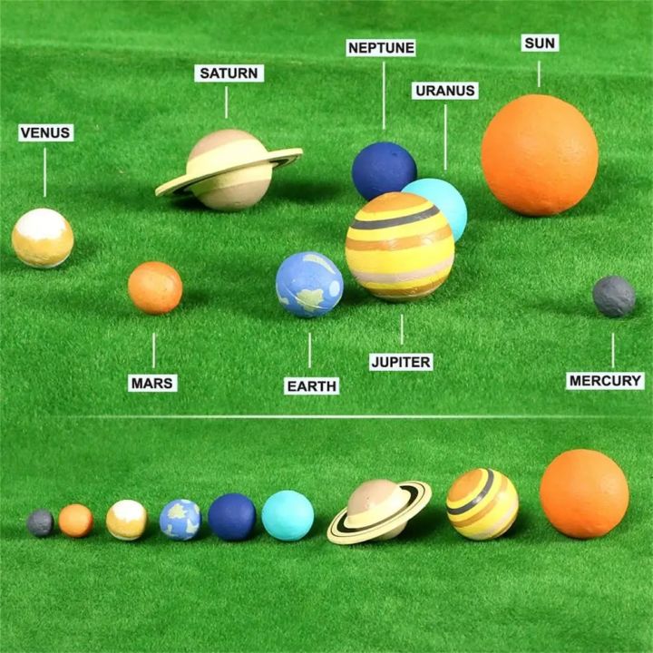 solar toys Solar System Educational Model Toy Planet Model Solar System Stress Ball Solar System Model Kit For Home For School