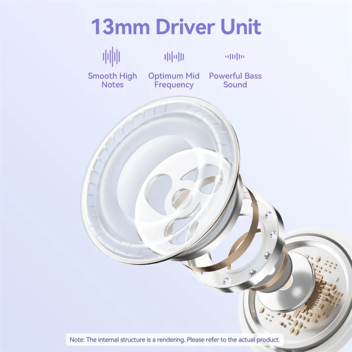 Vention%20Elf%20E07%20Bluetooth%205.3%20Earphone%20AI%20Based%20ENC%20Wireless%20Earbuds%20High%20Fidelity%20Audio%20Headset%20with%20Mic%20Support%20Call%20Video%20Touch%20Control%20True%20Earphones%20-%20Image%205