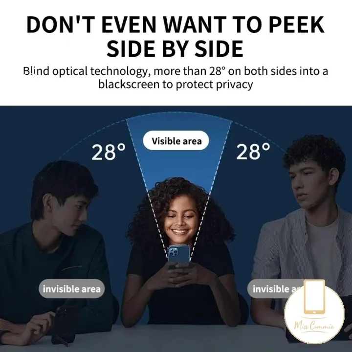 Anti-Spy%20Privacy%20Tempered%20Glass%20For%20Redmi%2014C%2013%209%2010%2010A%209C%2013C%20A1%20A3%2012C%2012%209A%209T%20Note%2014%2011S%209S%209%2013%2012%2011%2010%2012s%2010%20Pro%20Max%20POCO%20C55%20X3%20NFC%20M5%20M3%20Mi%2011%2012%20Screen%20Protector%20-%20Image%208