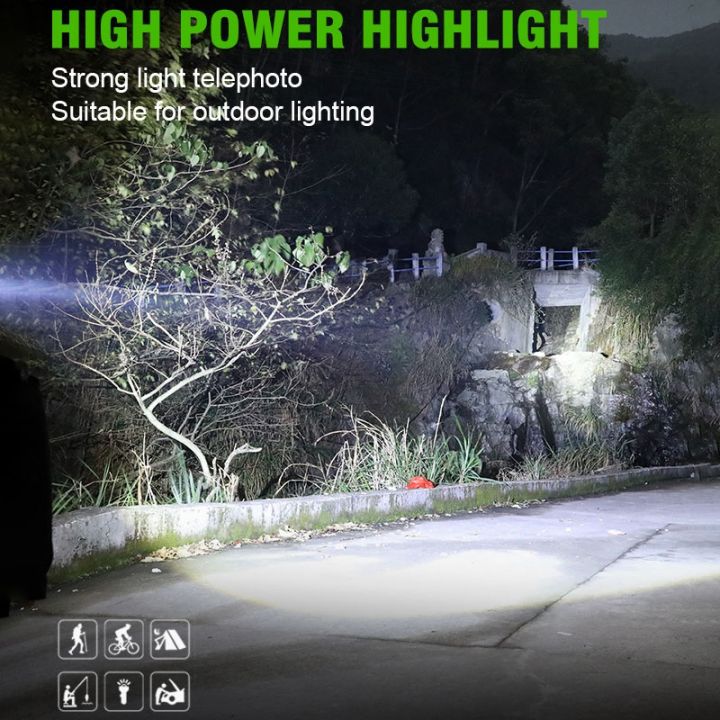 LED%20Head%20Light%20Lamp%20Adjustable%20Waterproof%20for%20Camping%20Hiking%20Fishing%20-%20Image%202