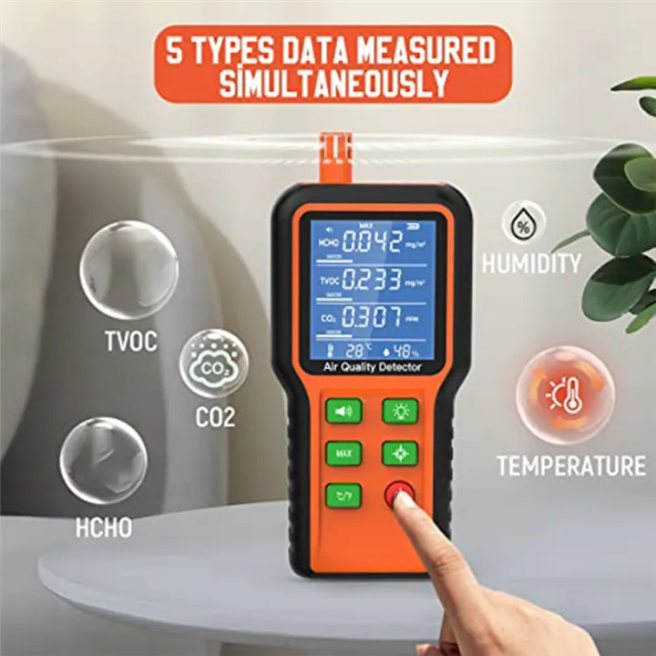 Air%20Quality%20Monitor%20Indoor%205-In-1%20Air%20Quality%20Tester,%20Air%20Quality%20Meter%20Test%20Kit%20for%20House%20CO2,%20Humidity%20-%20Image%203