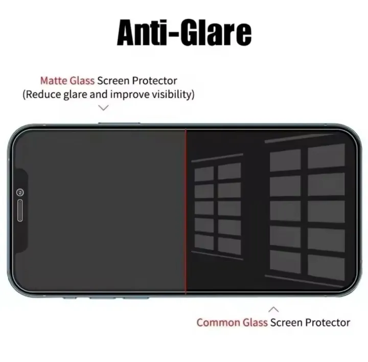 Full%20Glue%20Anti-Fingerprint%20Matte%20Tempered%20Glass%20for%20iPhone%2016%2015%2014%2013%2012%2011%20Pro%20Max%20Mini%20X%20Xs%20Max%20XR%208%206%206s%207%20Plus%20Screen%20Protector%20Full%20Screen%20Anti-Scratch%20Anti-Glare%20Edge%20to%20Edge%20Temperd%20Glass%20Film%20-%20Image%208