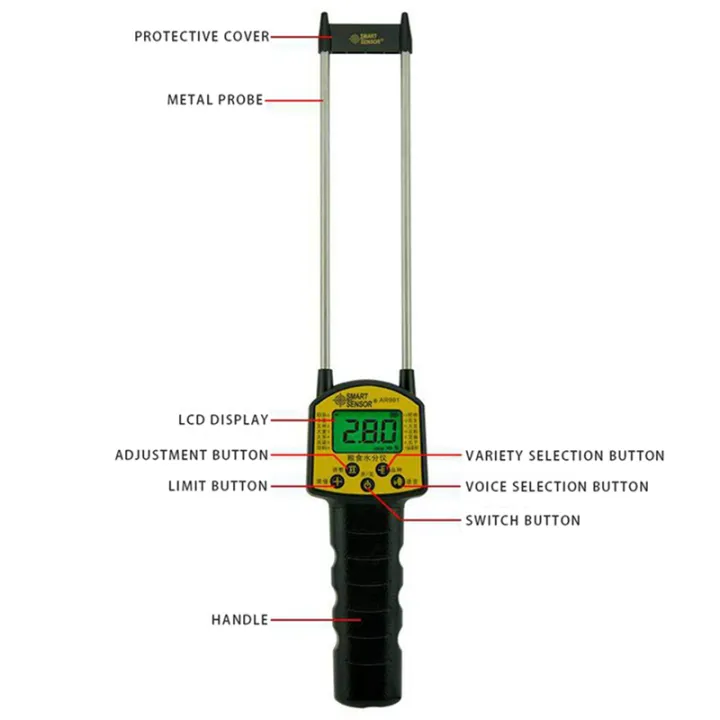 4X%20AR991%20Grain%20Moisture%20Meter%20Grain%20Moisture%20Measurement%20AR991%20Moisture%20Meter%20-%20Image%203