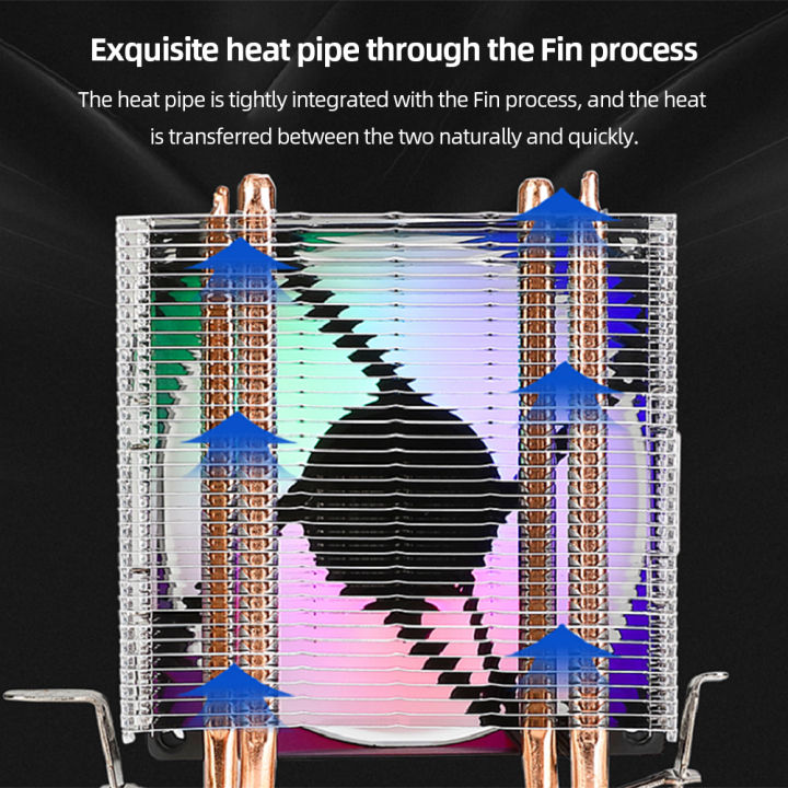 RGB%20CPU%20Cooler%20Radiator%202%20Heat%20Pipe%209cm%20Cooler%20Fan%20Hydraulic%20Bearings%20Colorful%20Light%20Effect%20Computer%20Accessories%20for%20INTEL%20AMD%20-%20Image%205