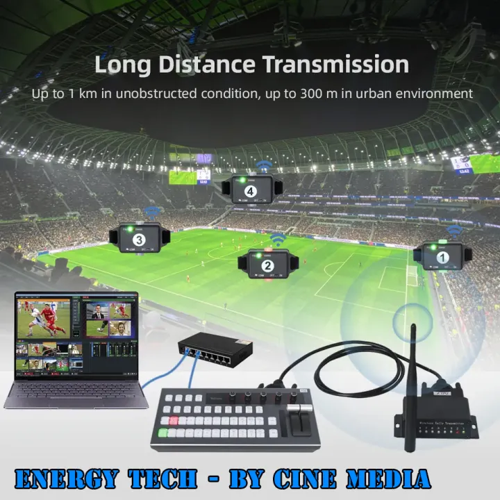 Wireless%20Tally%20Lights%20System%20For%20Live%20%20Video%20Broadcasting%20-%20Image%203