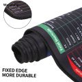 Wenefang Portable Docooler Oversized Gaming Mouse Pad Keyboard Shortcuts Mouse Pad Computer Office Waterproof Non-slip Large Desk Pad. 