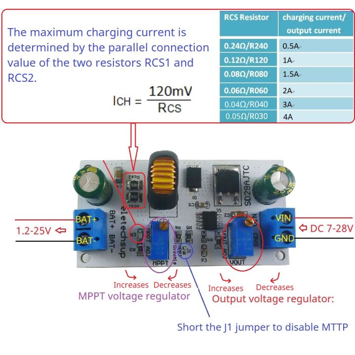 Sd29ajtc%20Mppt%20Solar%20Charge%20Controller%20Module%204a%203.6-24v%20Li-Ion%20Li-Po%20Lifepo4%20Charger%20Sd29ajtc%20For%209v%2012v%2018v%2024v%20Panels%20-%20Image%205
