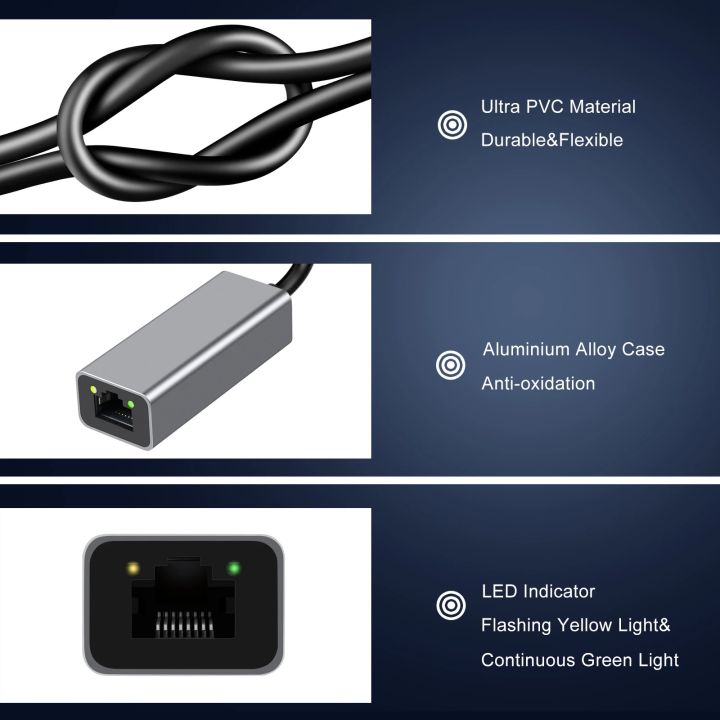 USB%20Type%20C%20to%20RJ45%20Ethernet%20Adapter%20Network%20Card%201000Mbps%20USB3%20to%20Ethernet%202.5%20Gigabit%20Cable%20Converter%20For%20PC%20Laptop%20Switch%20-%20Image%204