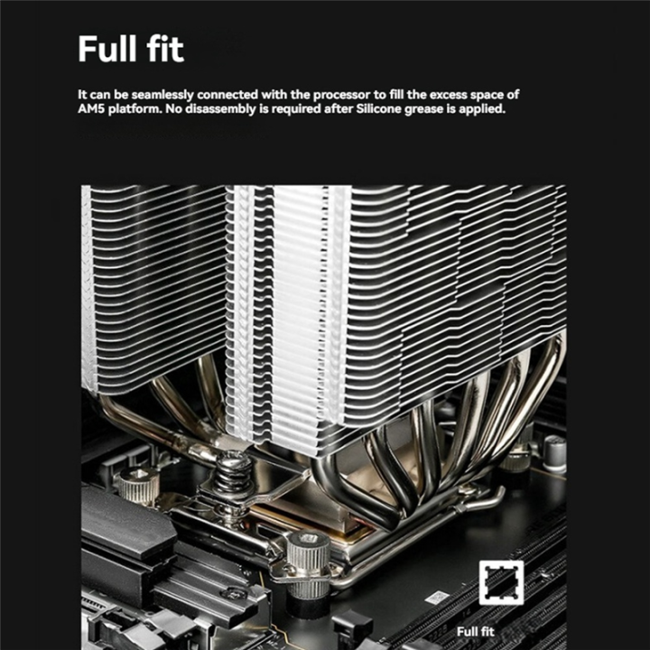 AM5 CPU Contact Frame Copper Full Surround Frame Better Cooling CPU ...