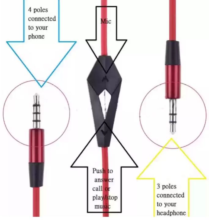 3.5mm%20Male%20to%20Male%20Aux%20Audio%20Cable%20AUX%20Cable%20With%20Mic%20-%20Image%203