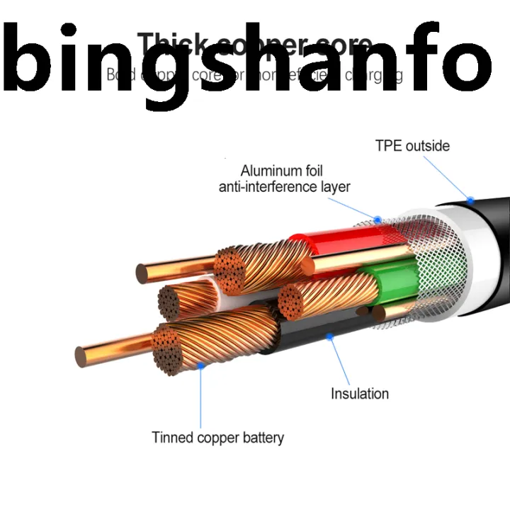 TibingshanfoFor%20Samsung%20A32%20A52%20A72%20A12%20A42%205G%20S21%20S20%20FE%20EU%20Plug%205V%203A%20Fast%20Charger%20Phone%20Adapter%20Type-c%20USB%20Charging%20Cable%20Data%20Wire%20-%20Image%206