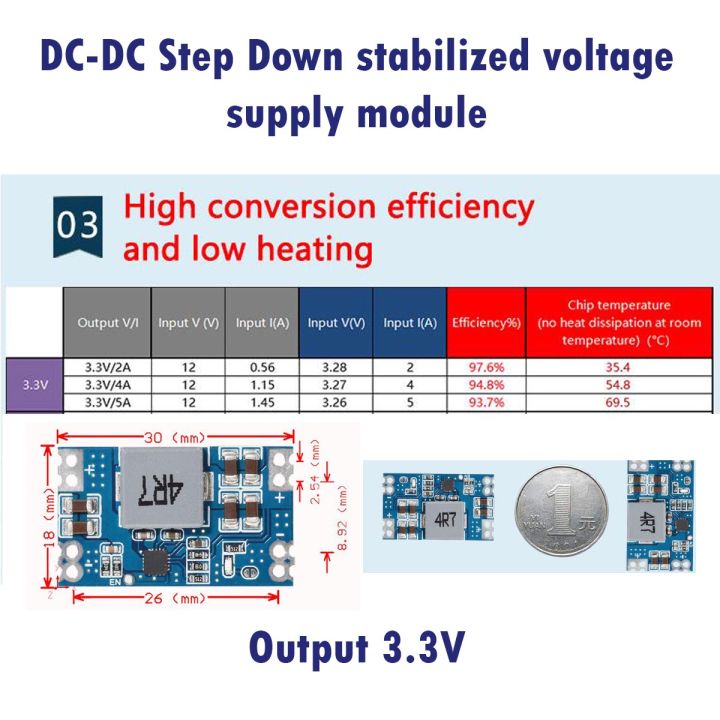 DC-DC%2012V%20to%203.3V%20Step%20Down%20Stabilized%20Voltage%20Converter%20Module%20Supply%20Converter%20Output%203.3V%20Mini%20DC%20DC%20-%20Image%205