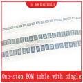 20PCS 2512 SMD 2W 1% Alloy Resistor Resistance R001 R002 R005 R008 R010 R040 R050 R060 R070 R100 R120 R150 R200 R250 R300 R500. 