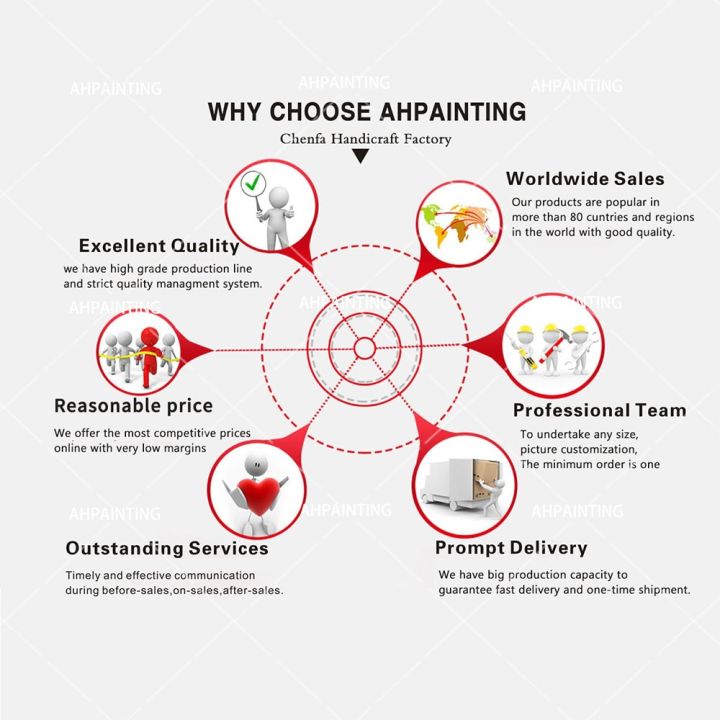 wall%20art%20Japanese%20Samurai%20Canvas%20Painting%20Wall%20Art%20Character%20Posters%20And%20Prints%20Home%20Decorating%20Picture%20For%20Living%20Room%20Bedroom%20Aesthetic%20-%20Image%205