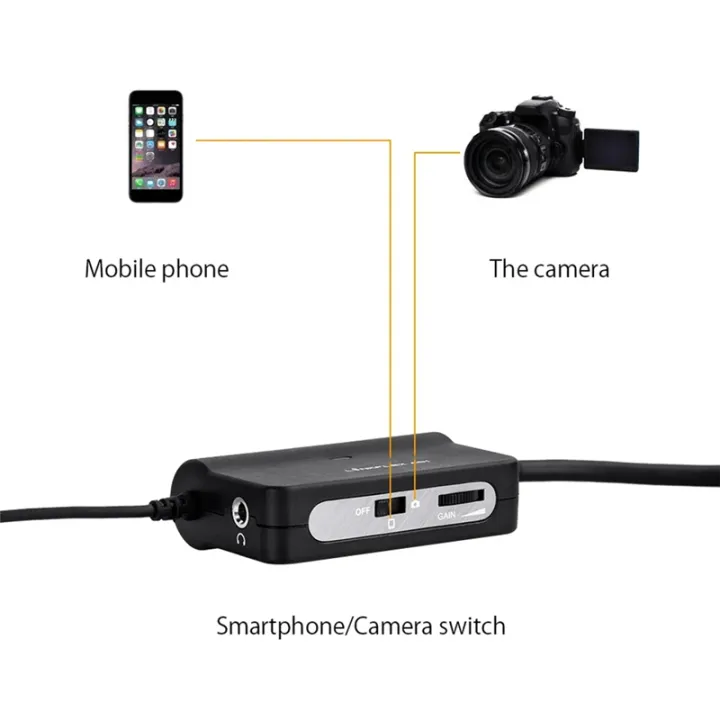 For%20Smartphone%20DSLR%20Cameras%20Camcorders%20LINKFLEX%20AD1%20Microphone%20Preamp%20Amplifier%20XLR%20to%203.5mm%20Audio%20Adapter%20-%20Image%204