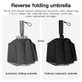 Xiaomi Konggu Umbrella Automatic Folding Sun Umbrella Sun Protection Umbrella Unisex Business Windproof Waterproof UV Parasol Sunshade UPF 50+ Umbrella. 