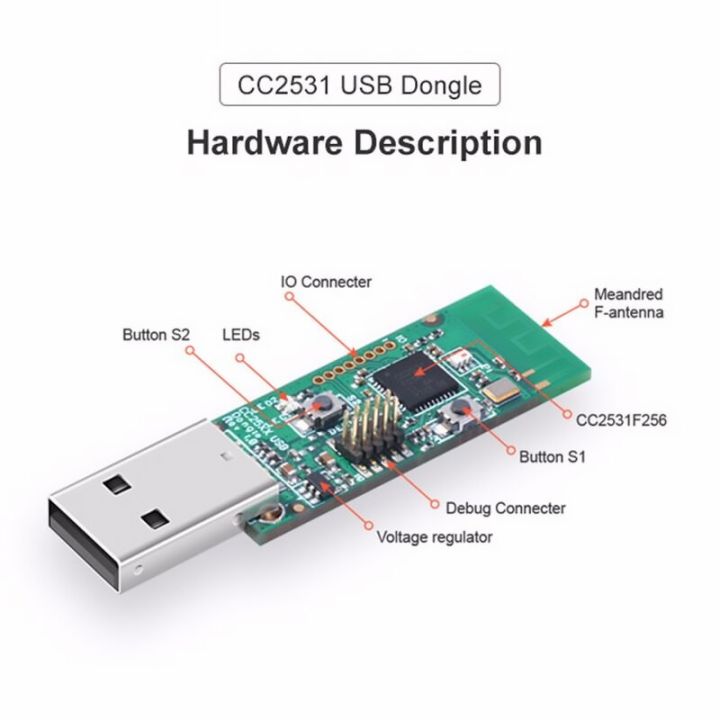 Wireless%20Zigbee%20CC2531/CC2540%20Sniffer%20Bare%20Board%20Packet%20Protocol%20Analyzer%20Module%20USB%20Interface%20Dongle%20Capture%20Packet%20Module%20-%20Image%204