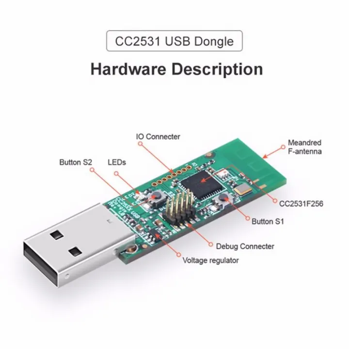 Wireless%20Zigbee%20CC2531/CC2540%20Sniffer%20Bare%20Board%20Packet%20Protocol%20Analyzer%20Module%20USB%20Interface%20Dongle%20Capture%20Packet%20Module%20-%20Image%204