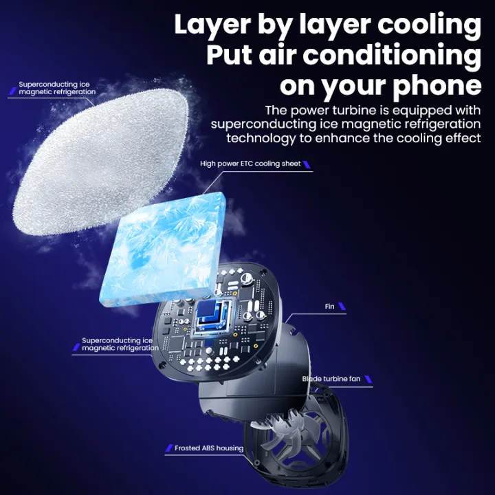 BlueWow%20FS05%20Pro%20Black%20Shark%20Magnetic%20Cell%20Phone%20Cooler,%20RGB%20Phone%20Cooling%20Fan%20Portable%20Lightweight%20Mobile%20Phone%20Cooling%20Fan,%20Phone%20Radiator%20with%20Larger%20Cooling%20Area%20for%20Phone/Tablet/IPad%20-%20Image%204