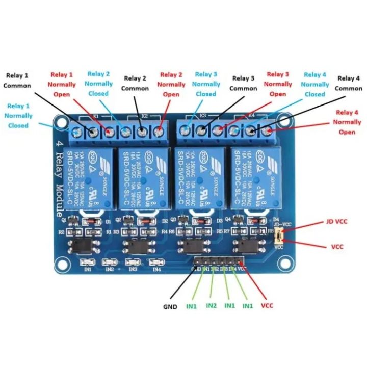 5V%204%20Channel%20Relay%20Shield%20Module%20with%20Optocoupler%20Relay%20Output%204%20Way%20Relay%20Module%20for%20arduino%20DIY%20Kit%20-%20Image%203