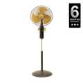 KDK Pedestal Fan P40W With Timer And 2 Night Lamps. 