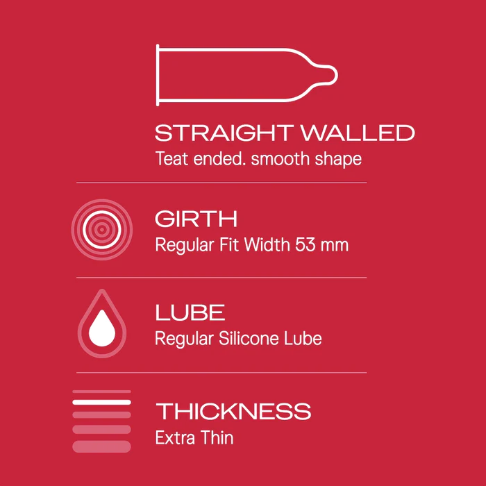 Imported%20Durex%20Extra%20Thin%20Condoms%20-%20Extra%20Sensation%20-%20Pack%20of%2010%20-%20Image%203
