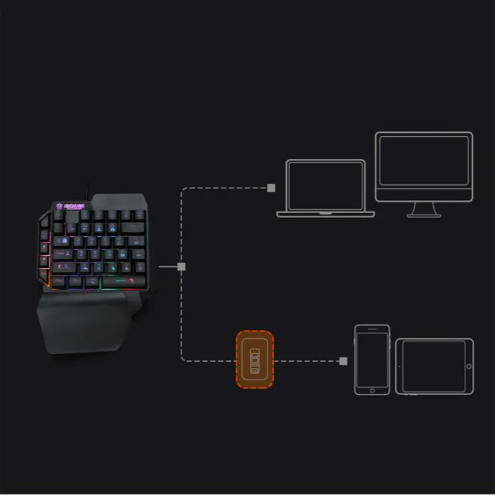 Shipadoo%20F6%20Wired%20Single%20Handed%20RGB%20Backlight%20Gaming%20Keyboard%2039%20Keys%20One%20Hand%20Ergonomic%20Game%20Keypad%20for%20PC%20Laptop%20Pro%20PUBG%20Gamer%20-%20Image%206