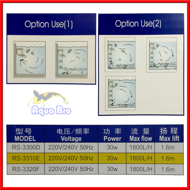 RS%20Electrical%20Submersible%20Aquarium%20Filter%201800lh%20Fish%20Tank%20Filter%2030W%20Power%20Filter%20-%20Image%204