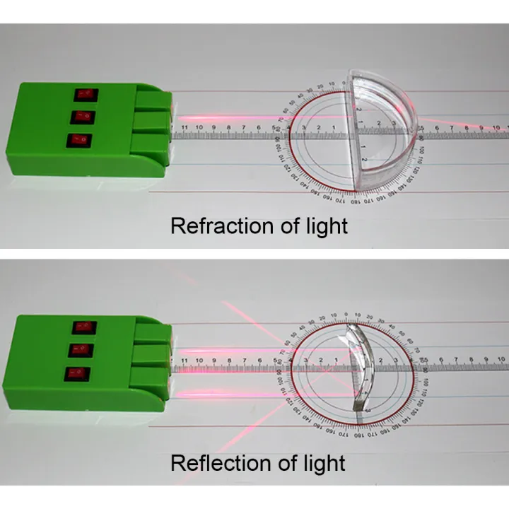 Physical%20Lab%20Optics%20Experiment%20Kit%20Optical%20Bench%20Set%20Concave%20Convex%20Lens%20Imaging%20Pinhole%20Imaging%20Reflection%20Dial%20Slider%20-%20Image%203