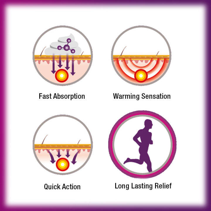 Moov%20Pain%20Relief%20Cream%20%E2%80%93%2030g%20-%20Image%203