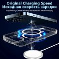 Magsafe Magnetic Transparent Wireless Charging Case Silicone Cover for iPhone 11 Pro. 