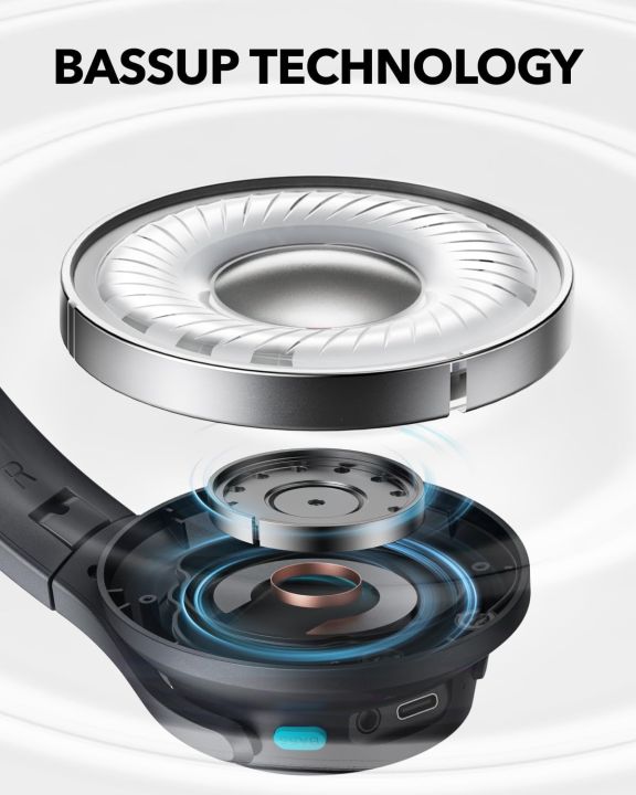 Anker%20Soundcore%20Q11i%20Wireless%20Over-Ear%20Bluetooth%20Headphones%20-%20Image%206