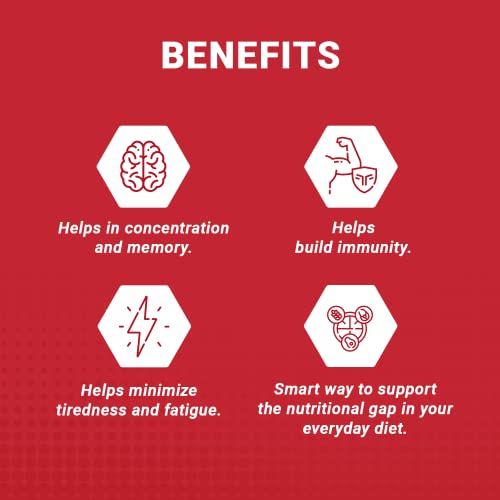 Cipla%20Maxirich%20Daily%20Multivitamin%20(30%20Capsules)%20For%20Men%20&%20Women%20With%20Essential%20Nutrients,%20Vitamins,%20Minerals,%20Anti-oxidants%20For%20Building%20Immunity%20&%20Energy%20(Bottle%20Pack)%20(FROM%20INDIA)SAB%20-%20Image%204