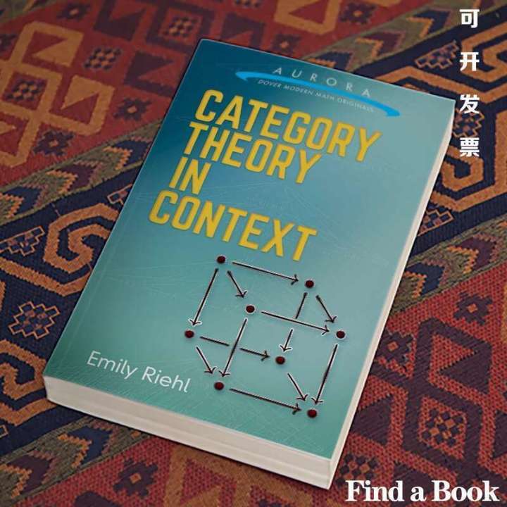 Category Theory In Context