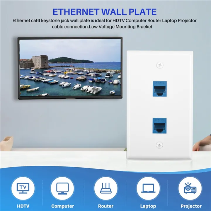 Ethernet%20Wall%20Plate%20with%20Low%20Voltage%20Mounting%20Bracket,Single%20Gang%202%20Port%20Cat6%20Keystone%20Ethernet%20Cable%20Wall%20Outlet%20-%20Image%205
