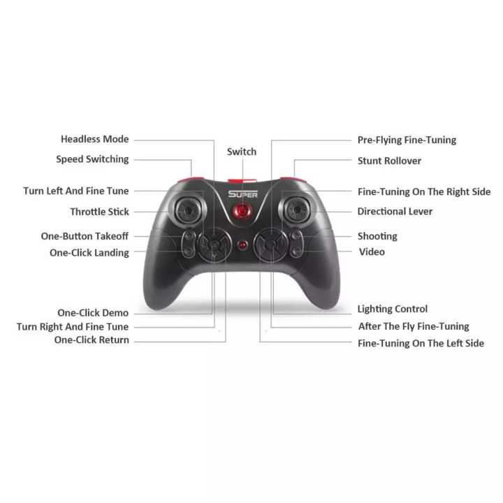 H235%20RC%20Quadcopter%20Mini%20Headless%20Mode%202.4Ghz%20Gyro%20Wifi%20FPV%20Drone%20Real-time%20remote%20control%20Altitude%20with%20LED%20for%20Kids%20Toys%20Gift%20-%20Image%203