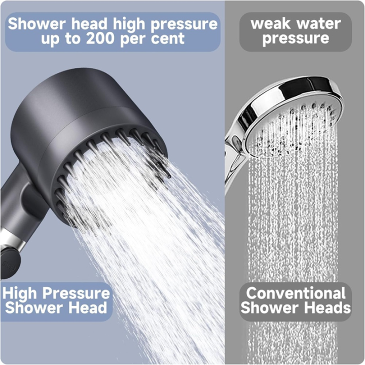 Ion%20Drops%20High%20Pressure%20Shower%20Head%20Filtered%20Showerhead%20with%2060%20Inch%20Hose%20Showerhead%20with%20Handheld%20for%20Hard%20Water,%20-%20Image%202