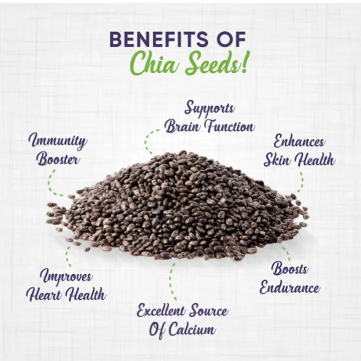 Nuttymo%20Chia%20Seeds%20(100g)%20-%20Image%202