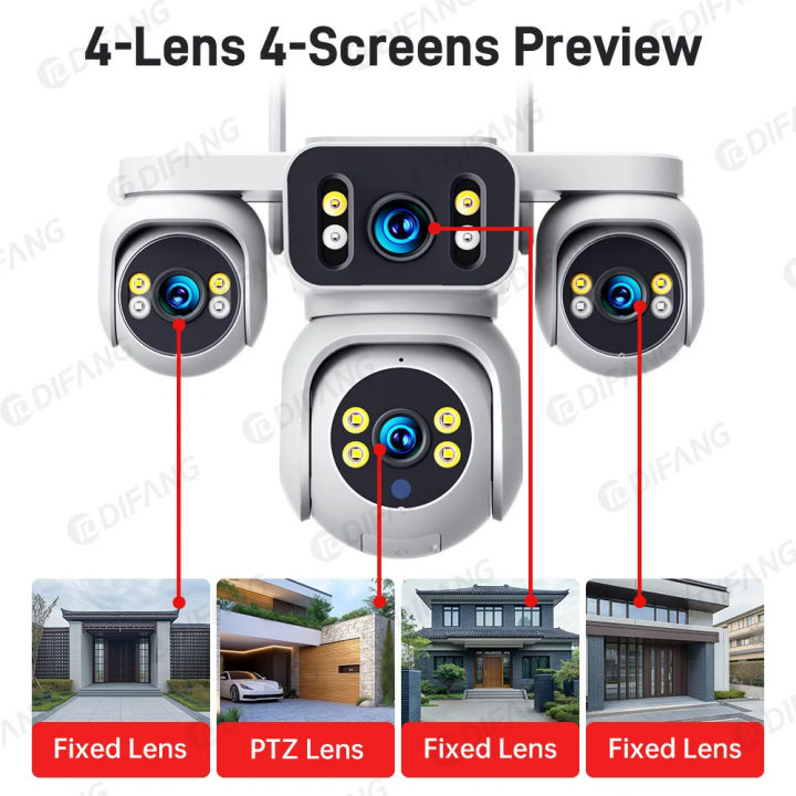 ITECH%204G%20SIM%204%20Lens%20Security%20Camera!%2020MP%20Crystal%20Clear,%2012X%20Zoom,%20WiFi%20Outdoor%20Mini%20Cam%20with%20Spotlight%20&%20Siren%20Alarm%20HISEE%20-%20Image%203