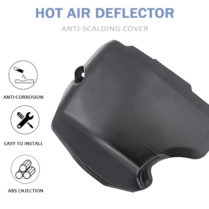 Exhaust%20System%20Middle%20Heat%20Shield%20Cover%20For--%20Pan%20America%201250%202021-2022%20-%20Image%203