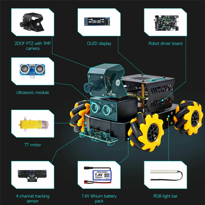 (GGBR)%20Raspbot%20V2%20AI%20Vision%20Robot%20Car%20Kit%20with%20Camera%20Mecanum%20Wheel%20Toy%20Educational%20DIY%20Python%20Programming%20for%205%20-%20Image%202