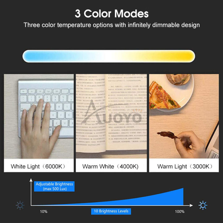 %E3%80%90ZOSR%E3%80%91Smart%20Monitor%20Hanging%20Light%20LED%20Light%20Laptop%20Screen%20Light%20Monitor%20Light%20Bar%20Desk%20Lamp%20Eye%20Protection%20Reading%20Lamp%20For%20PC%20LCD%20Monitor%20-%20Image%204